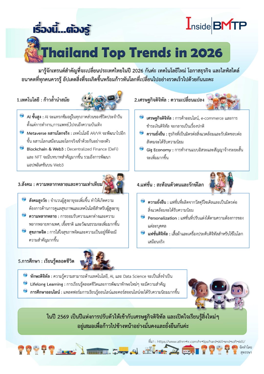 เรื่องนี้ ต้องรู้